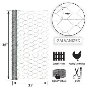 36in x 25ft Galvanized Chicken Wire with 2in Openings
