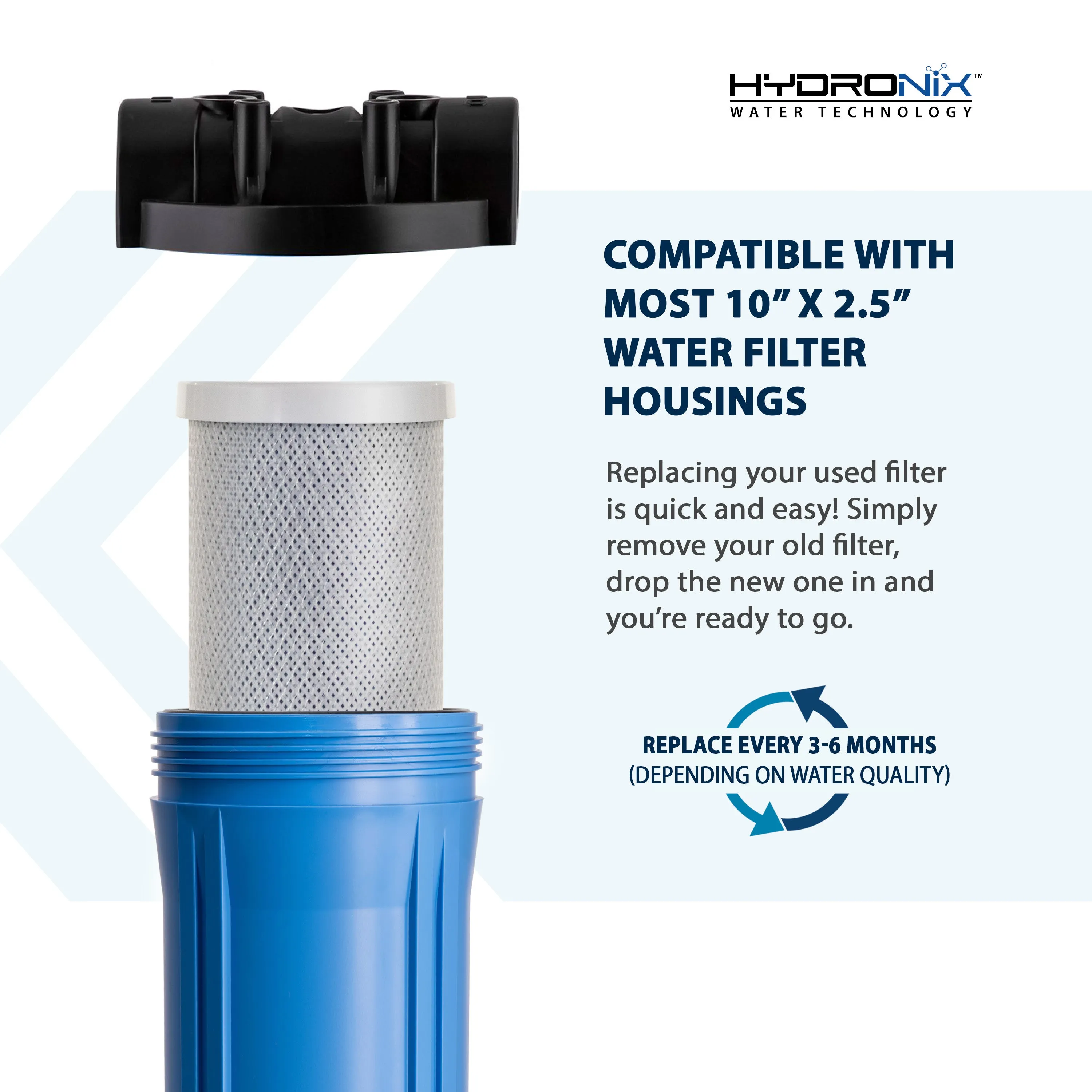 4 Pk Carbon Block Water Filter CTO Whole House RO DI Hydroponics 5 μm 10" x 2.5"