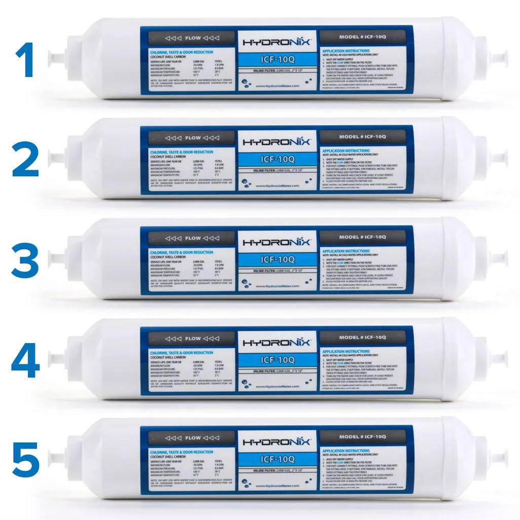 5 PK Inline RO Fridge Ice Coconut Shell GAC Water Filter, 2000 Gal 1/4" QC Ports