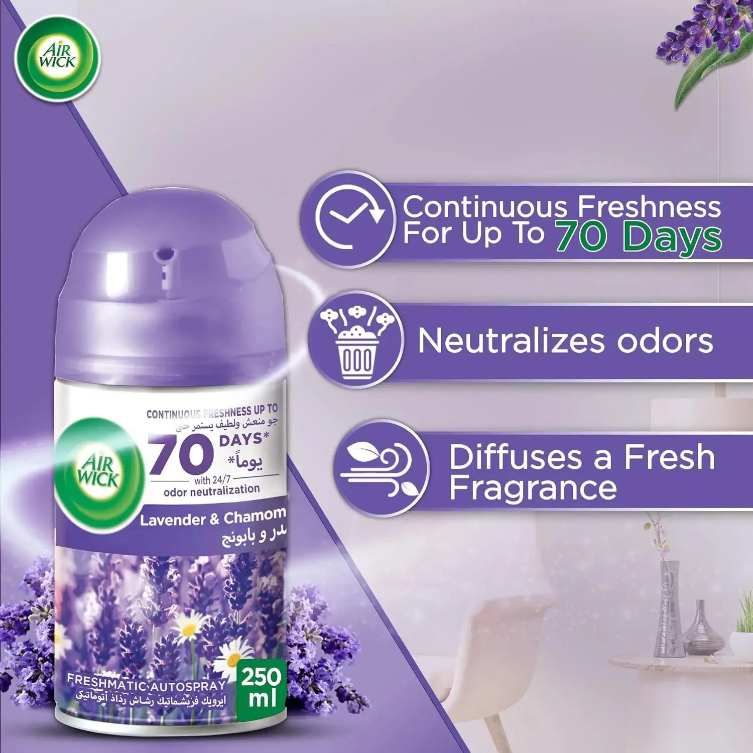 Air Wick Freshmatic Autospray 250ml