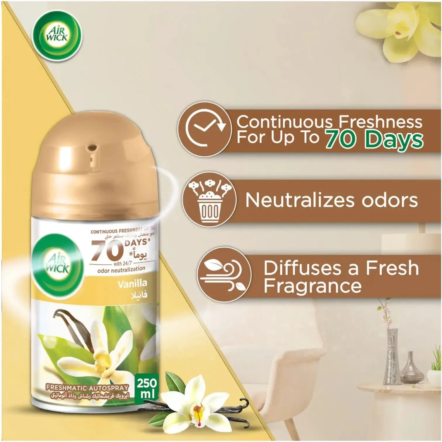 Air Wick Freshmatic Autospray 250ml