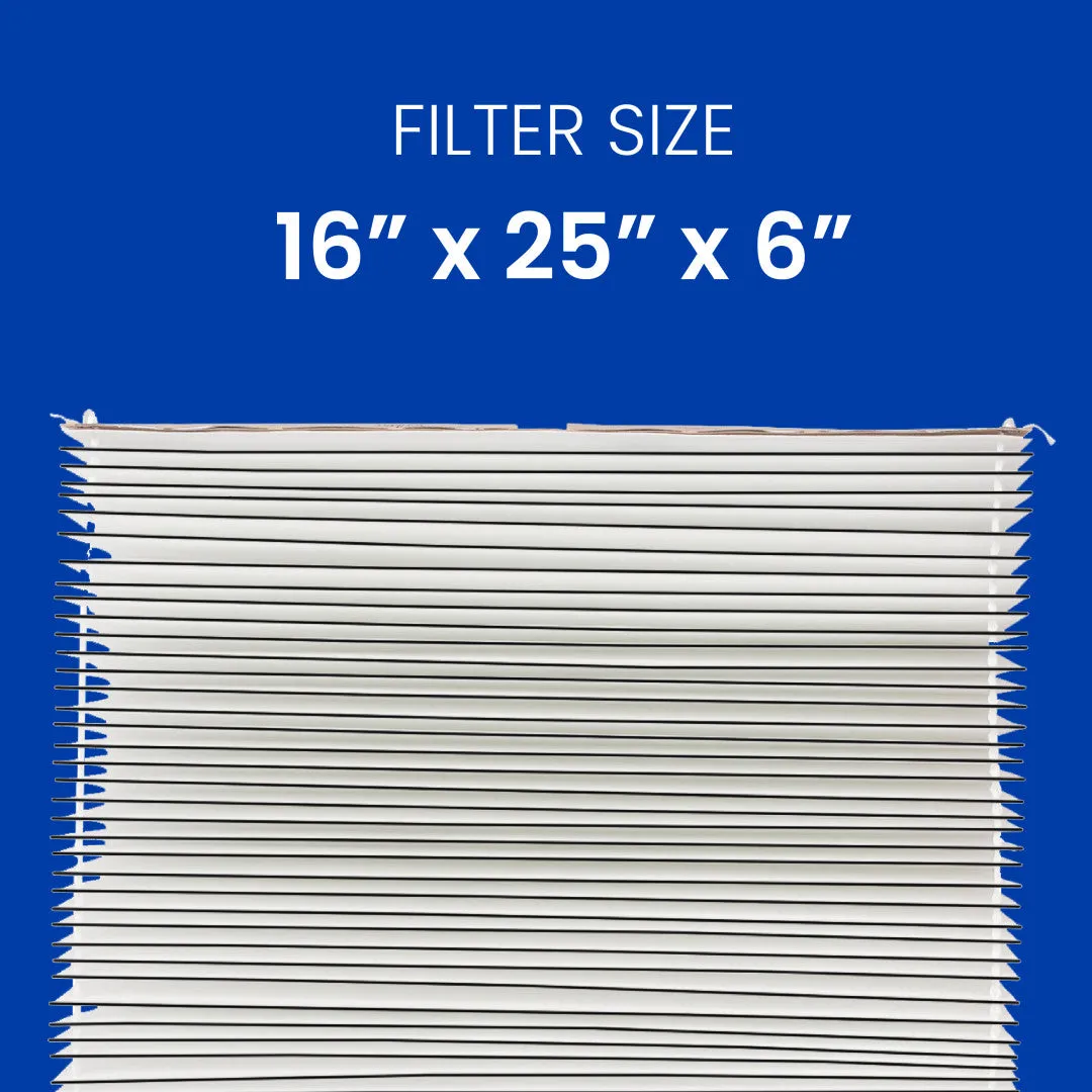 AprilAire 501 MERV 15 Equivalent Air Filter for Whole-House Electronic Air Purifier Model 5000