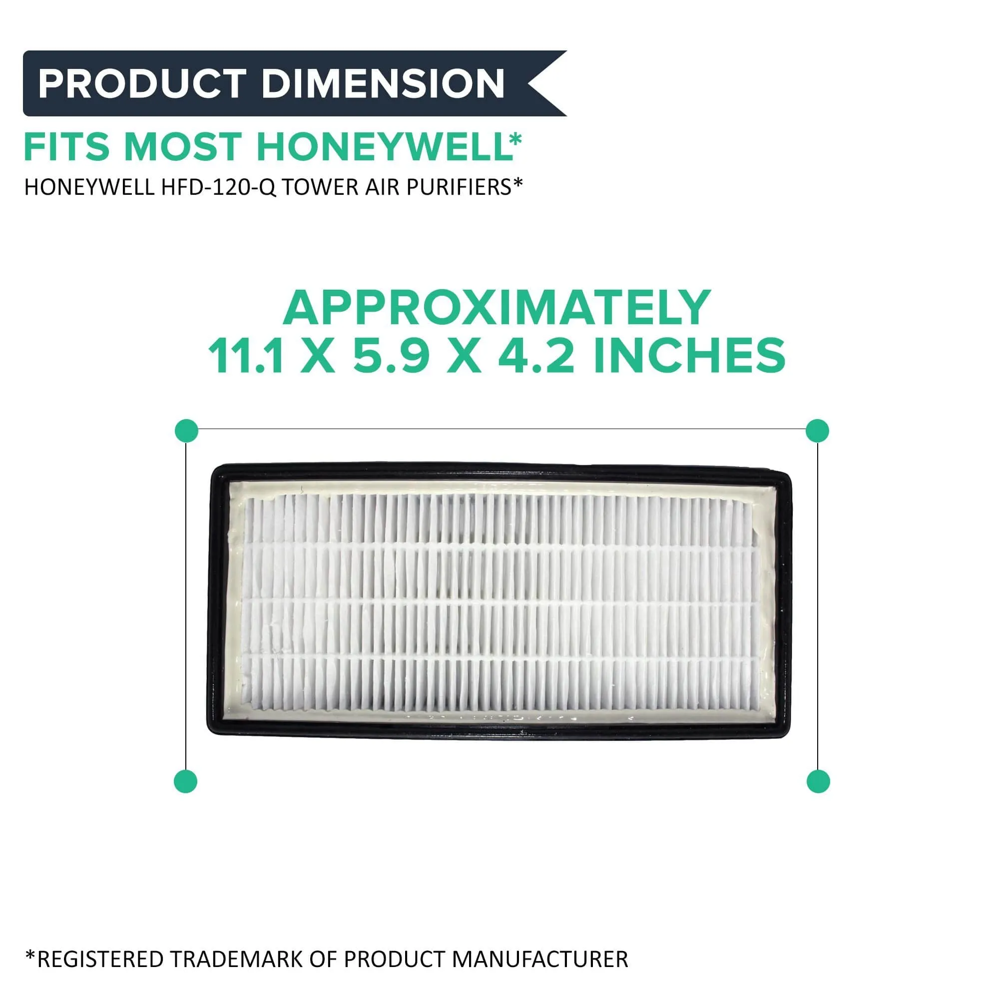 Crucial Air 2 Replacements Compatible with Honeywell HFD-120-Q Odor Neutralizing Air Purifier Filters, Replaces Honeywell IFD filter