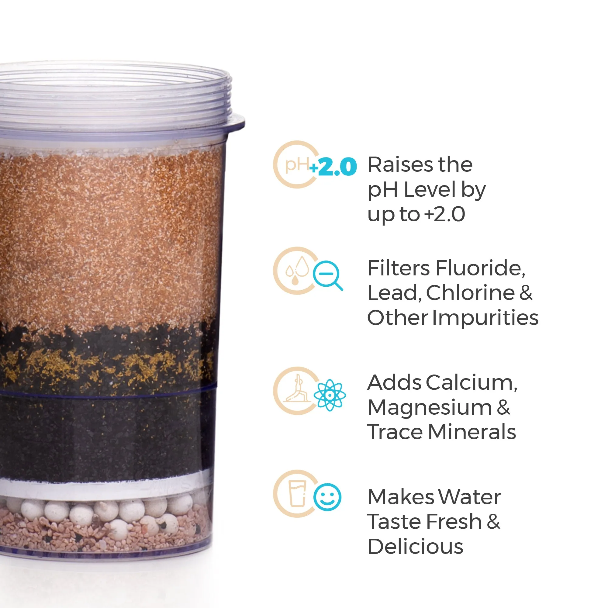 Gravity Water System Fluoride Removal Filter Combo Packs