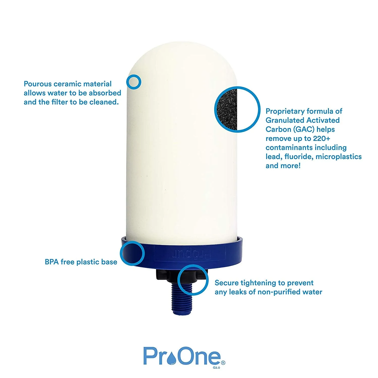 Replacement Filter 5", 900 gal - for ProOne Traveler /Nomad [formerly Propur]