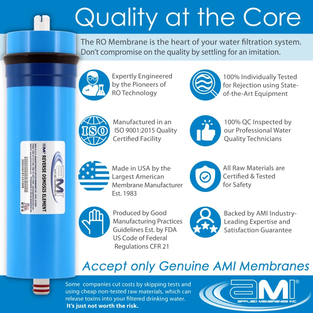 Replacement Filter Kit AMI Direct Flow Tankless RO |  1 Year Supply of Filters & Membranes