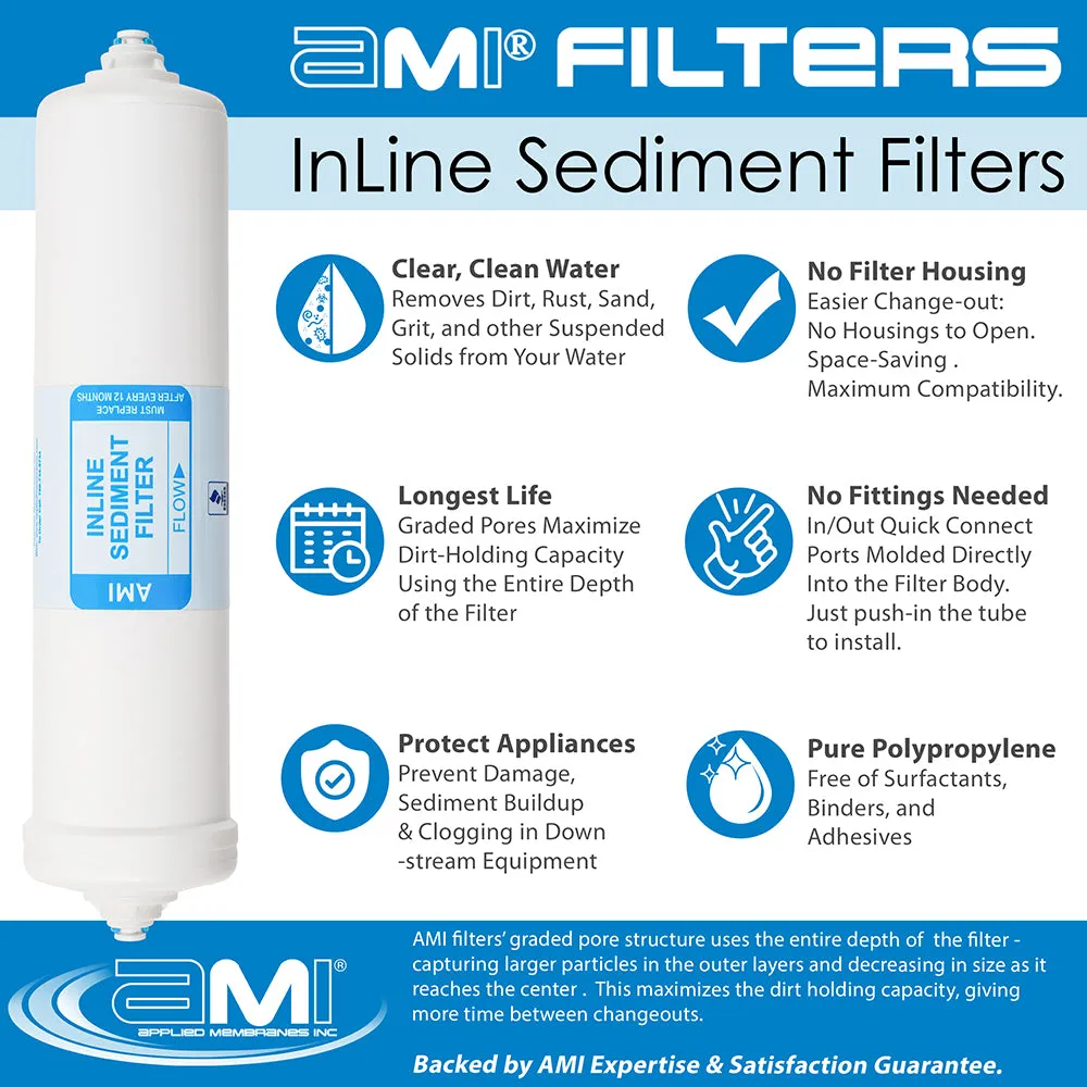 Replacement Filter Kit AMI Direct Flow Tankless RO |  1 Year Supply of Filters & Membranes