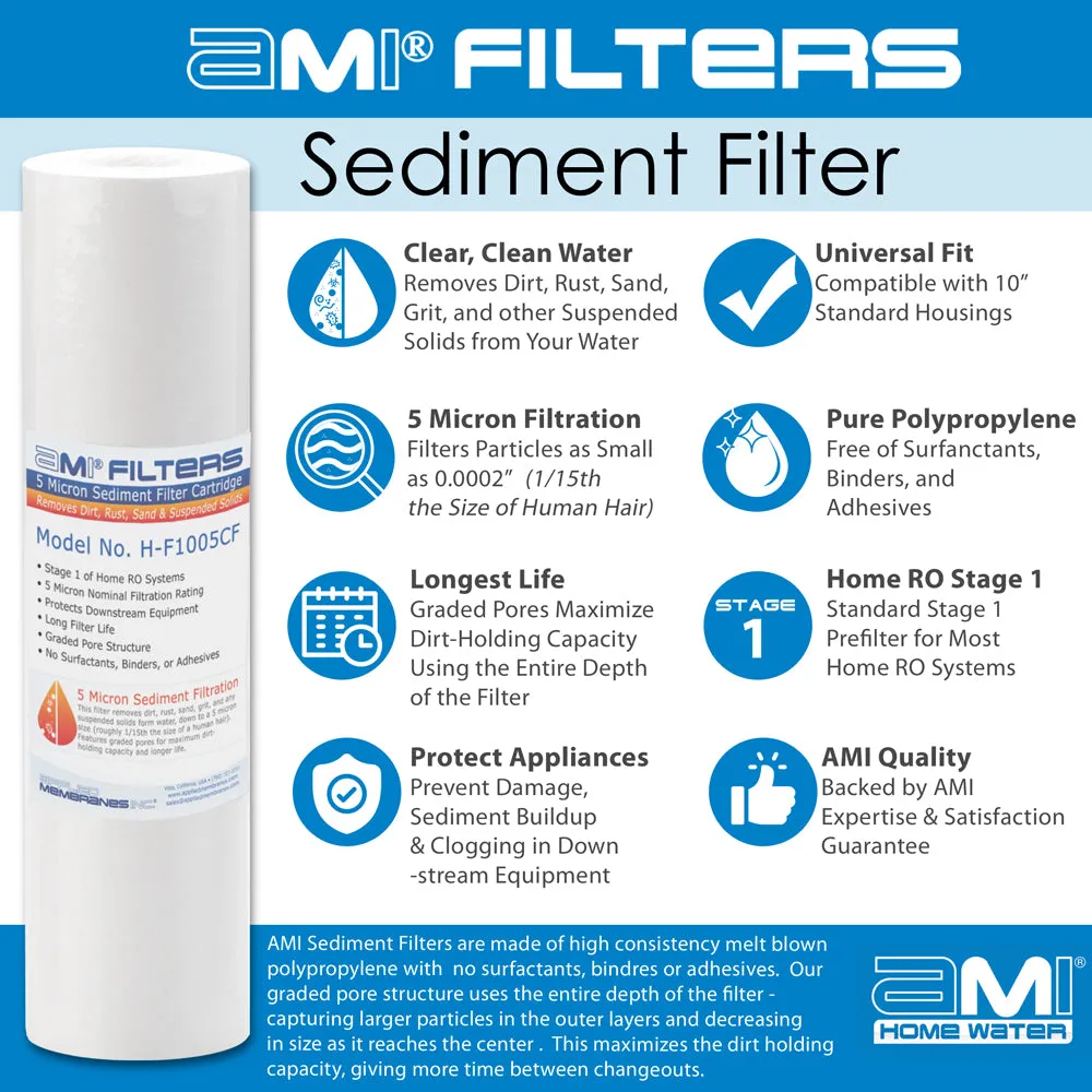Replacement Filter Kit AMI Ultra Home RO   UF |  1 Year Supply of Filters & Membranes