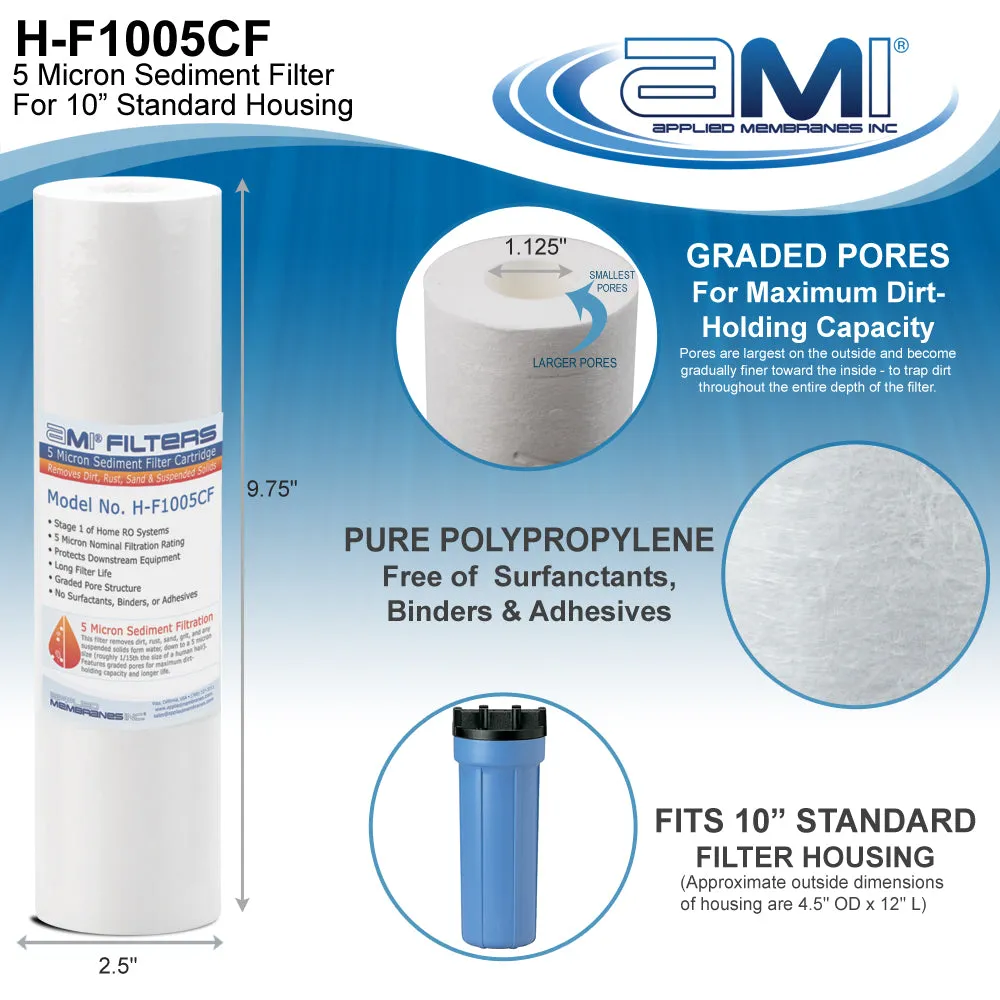 Replacement Filter Kit AMI Ultra Home RO   UF |  1 Year Supply of Filters & Membranes