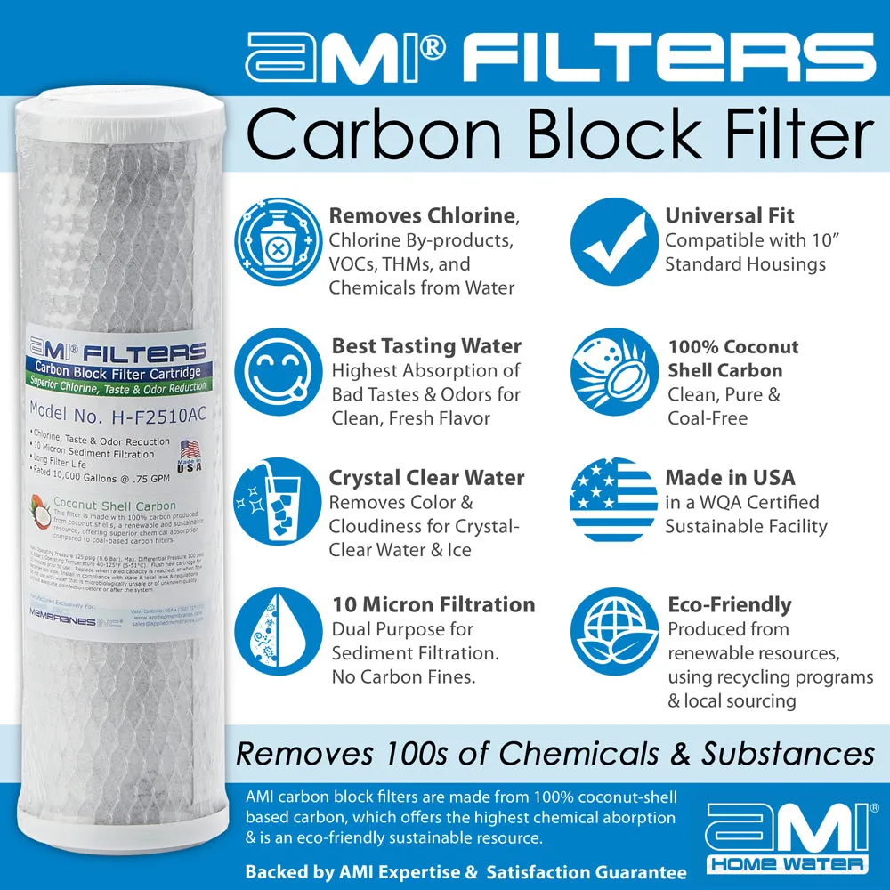 Replacement Filter Kit AMI Ultra Home RO   UF |  1 Year Supply of Filters & Membranes