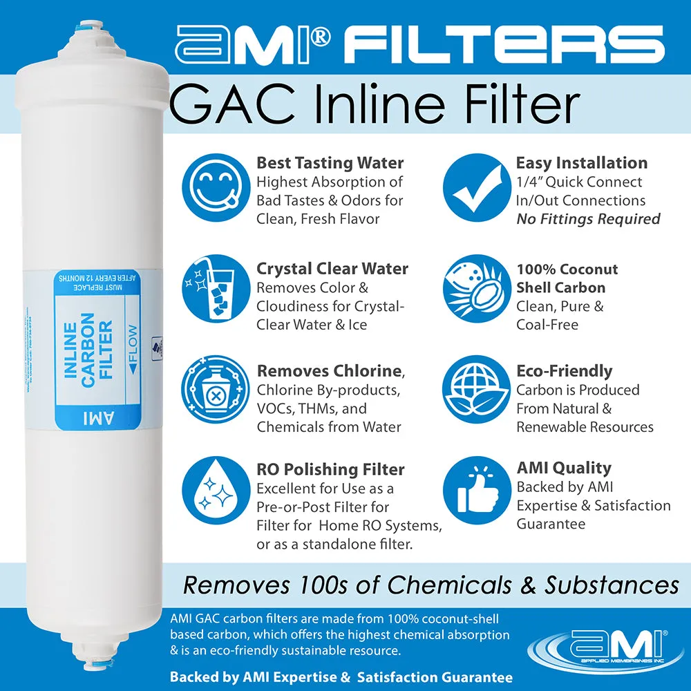 Replacement Filter Kit AMI Ultra Home RO   UF |  1 Year Supply of Filters & Membranes