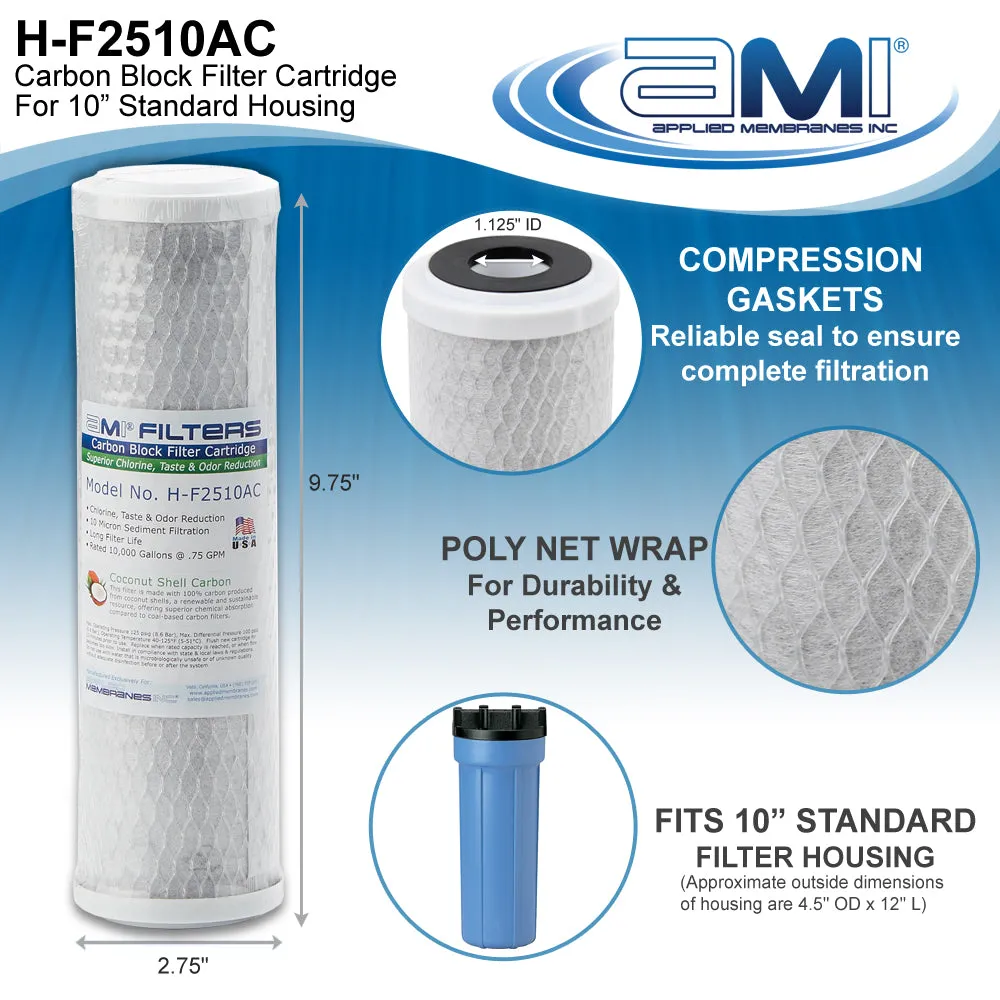 Replacement Filter Kit AMI Ultra Home RO   UF |  1 Year Supply of Filters & Membranes