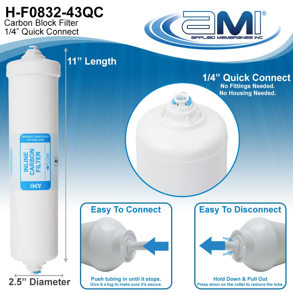 Replacement Filter Kit AMI Ultra Home RO   UF |  1 Year Supply of Filters & Membranes