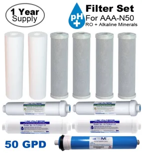 Replacement Filter Kit for 50 GPD Home RO with Alkaline Minerals | 6 Stage | 1 Year Supply