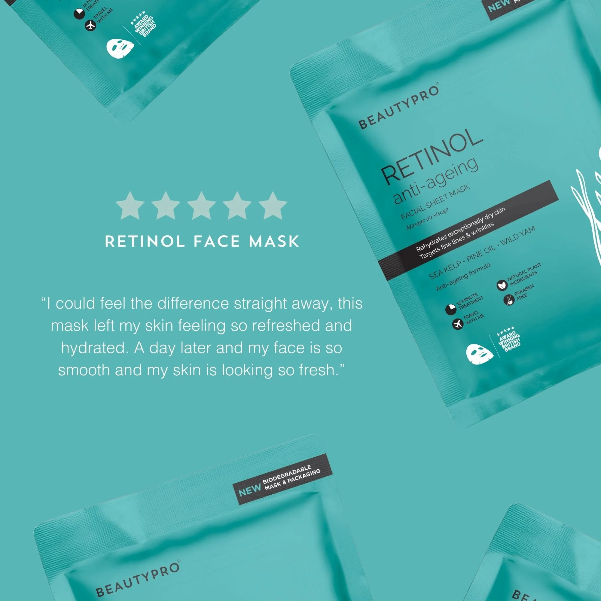 RETINOL Anti-Ageing Facial Sheet Mask  - 100% Biodegradable