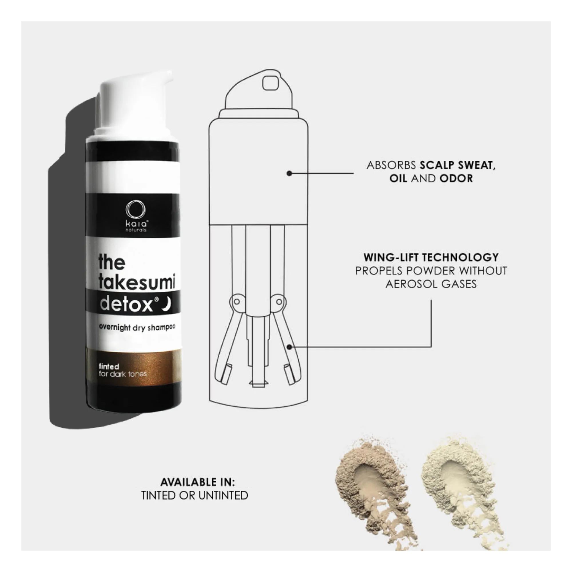 The Takesumi Detox - Overnight Dry Shampoo