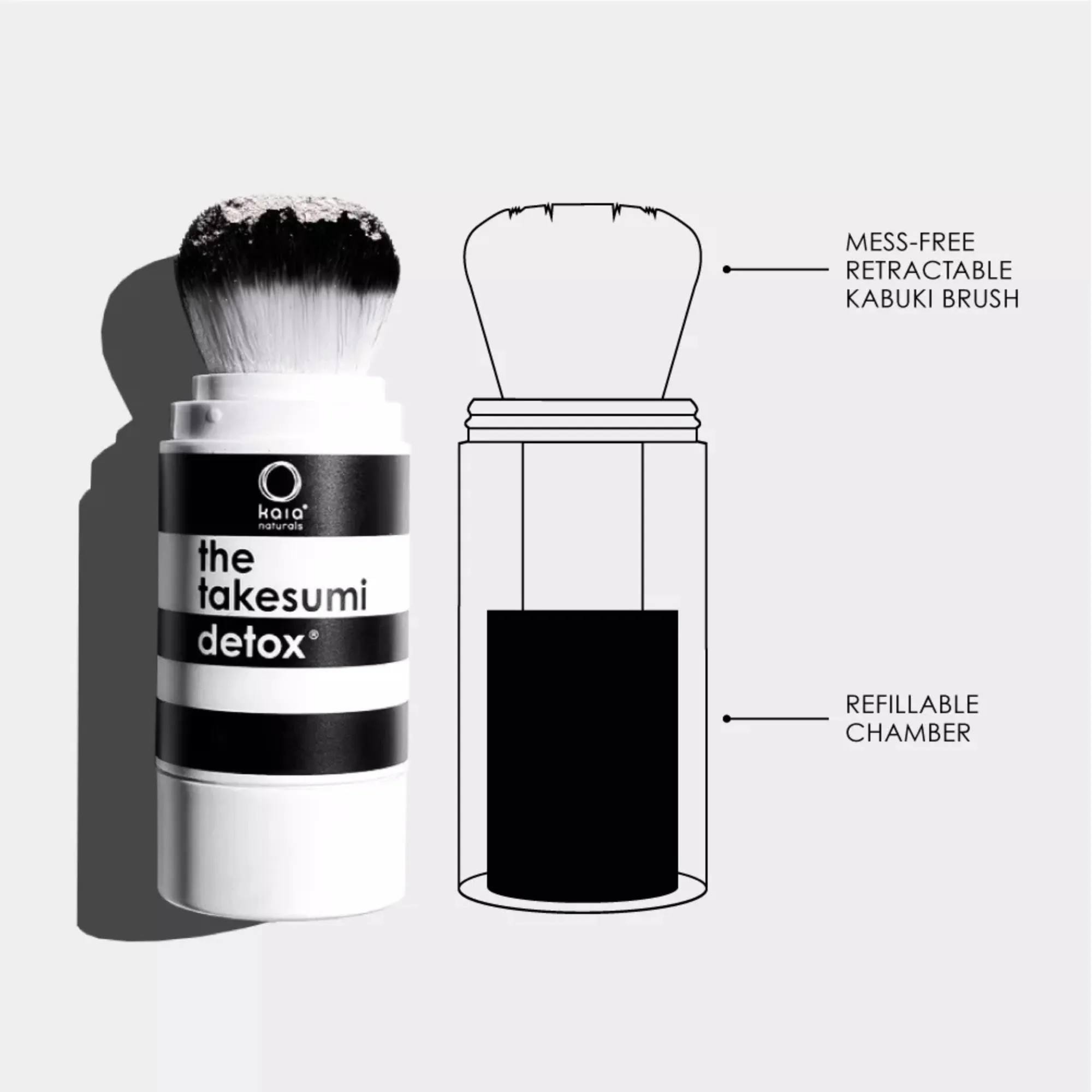 The Takesumi Detox The Sweat Powder Brush   Refill Set - Crisp Linen
